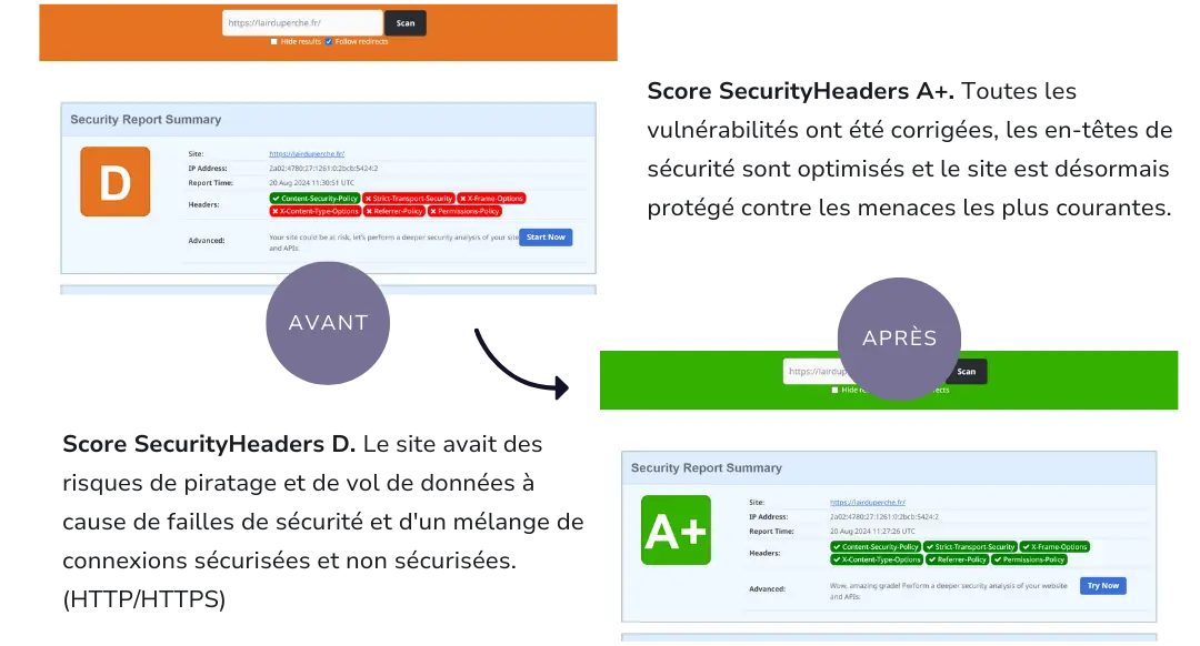 explication-site-optimisé-devbloom-smaller